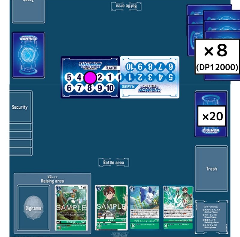 問題3の盤面